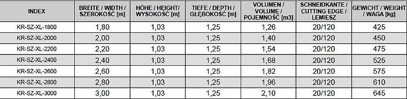 KREATEC Schaufel XL 1,8 bis 3,0m, Teleskoplader, mit Hardox 500 Schurfleiste 20 mm - 3,0 m