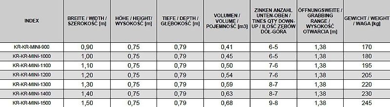 KREATEC Krokodil/Dungzange MINI für Hoflader, Zinken FSDT und Hardox 500