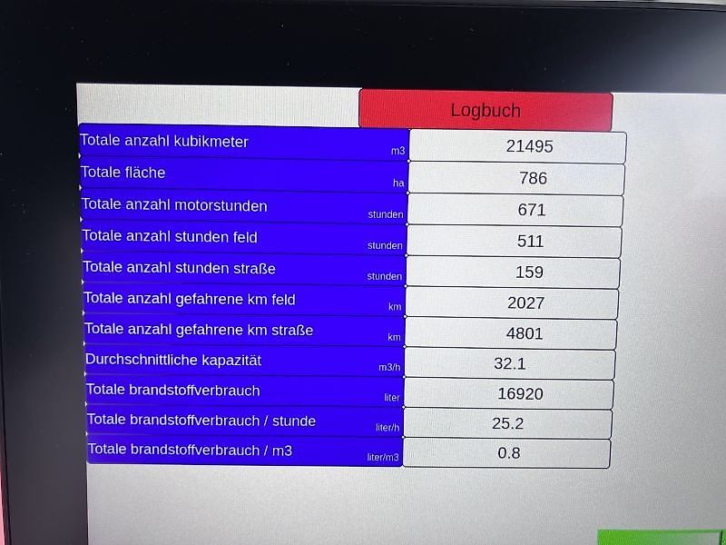 Kotte VERVAET OUAD 550
