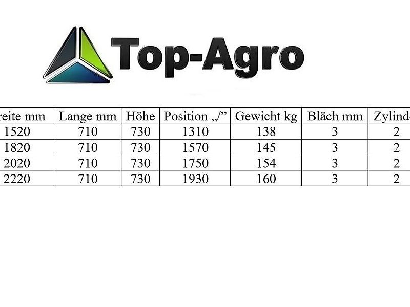 Top-Agro Schneepflug Vario Hydr.1,5M;1,8M;2,0M;2,2M WINTERAKTION SHP-SMV15 SERIE SMART